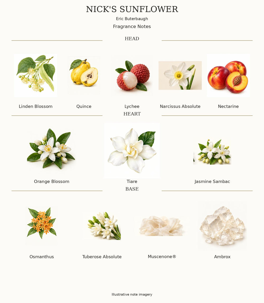 NICK'S SUNFLOWER — complete illustrated fragrance notes