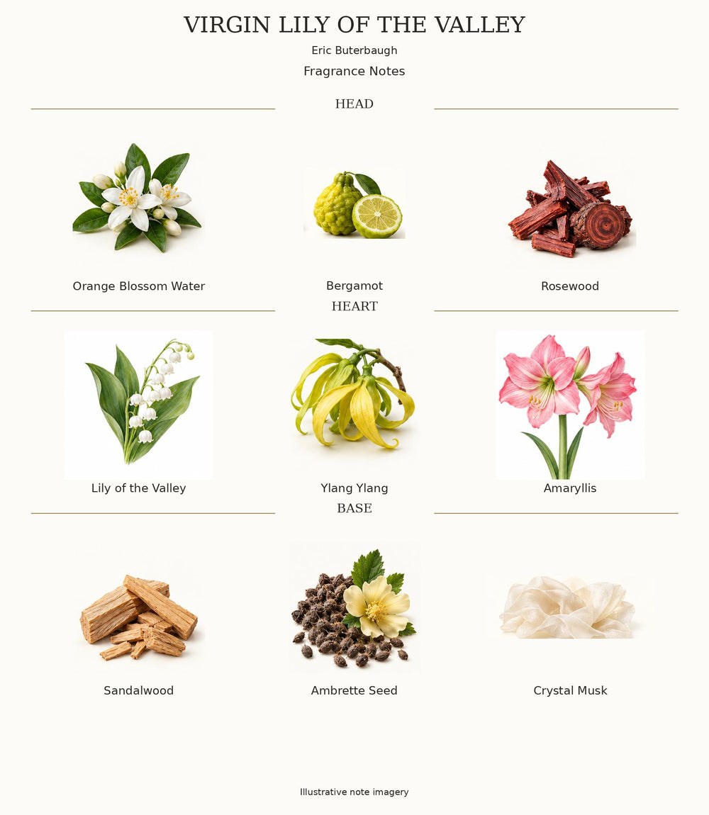 VIRGIN LILY OF THE VALLEY — complete illustrated fragrance notes