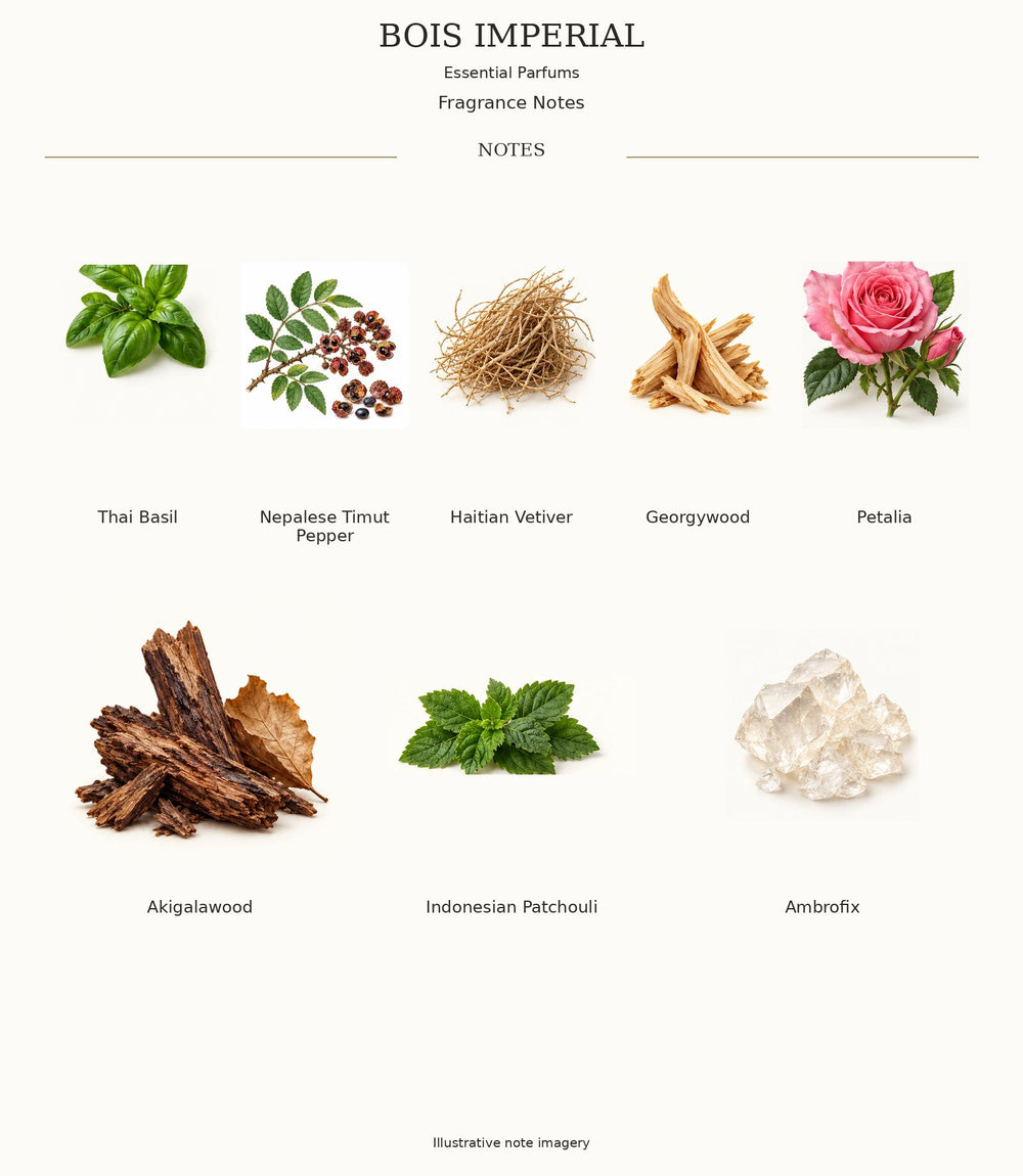 BOIS IMPERIAL — complete illustrated fragrance notes