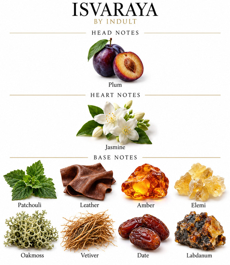 Isvaraya by INDULT complete illustrated fragrance notes