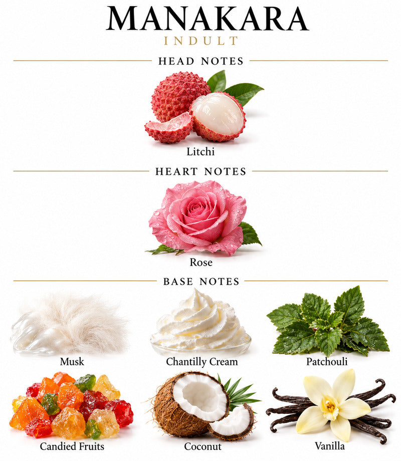 Manakara by INDULT complete illustrated fragrance notes