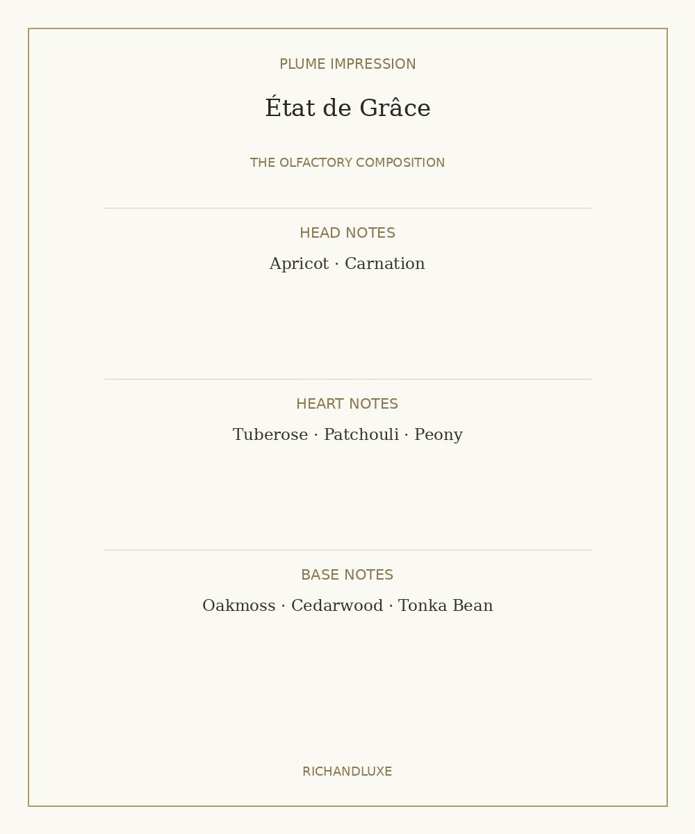 État de Grâce by PLUME IMPRESSION complete fragrance notes