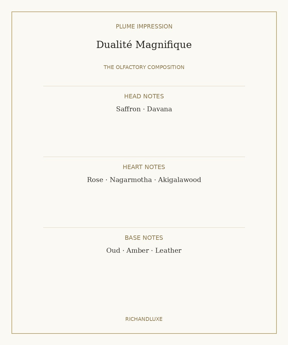 Dualité Magnifique by PLUME IMPRESSION complete fragrance notes