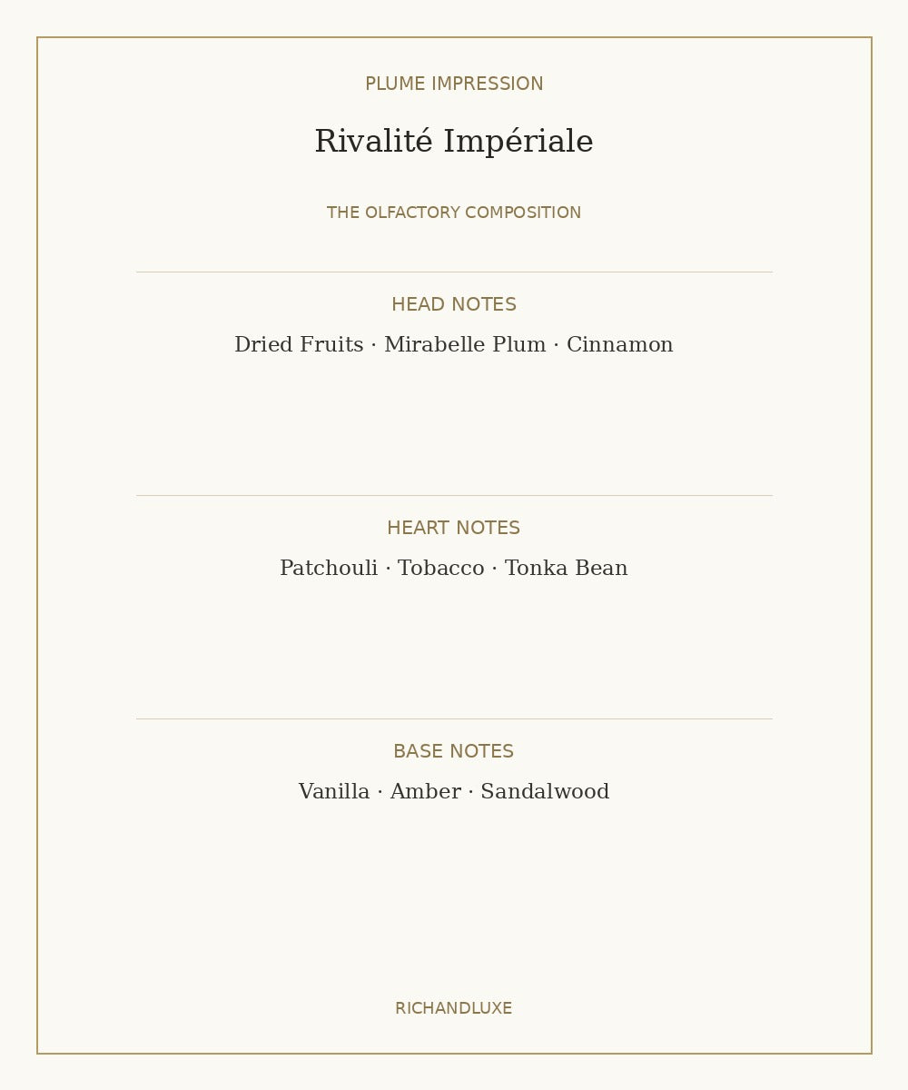 Rivalité Impériale by PLUME IMPRESSION complete fragrance notes