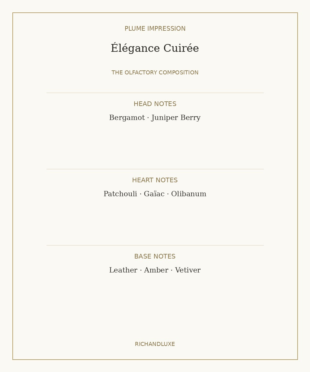 Élégance Cuirée by PLUME IMPRESSION complete fragrance notes