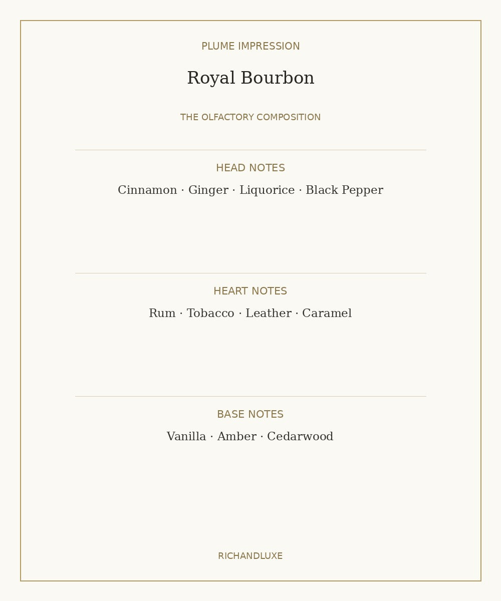 Royal Bourbon by PLUME IMPRESSION complete fragrance notes