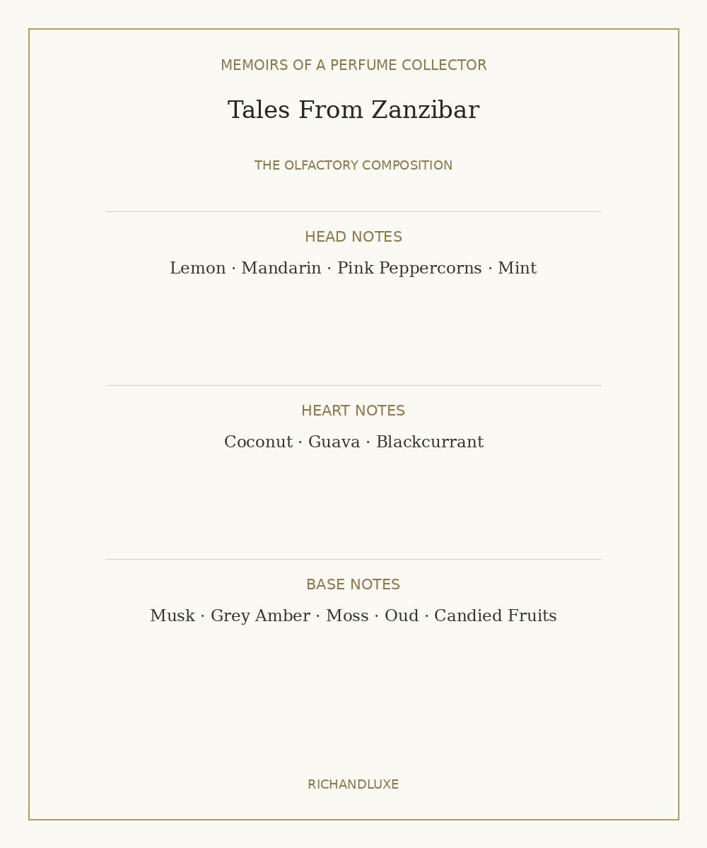 Tales From Zanzibar by MEMOIRS OF A PERFUME COLLECTOR complete fragrance notes