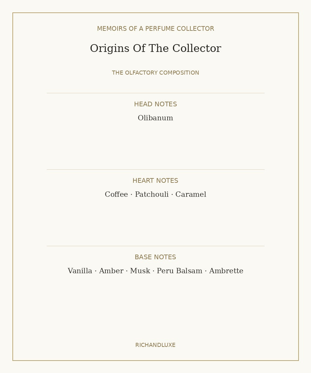 Origins Of The Collector by MEMOIRS OF A PERFUME COLLECTOR complete fragrance notes