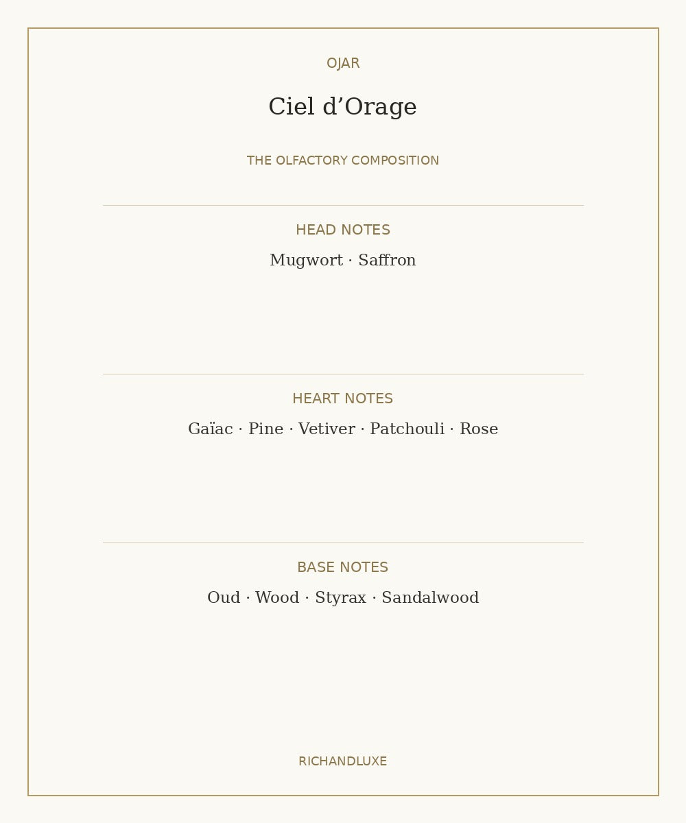 Ciel d’Orage by OJAR complete fragrance notes