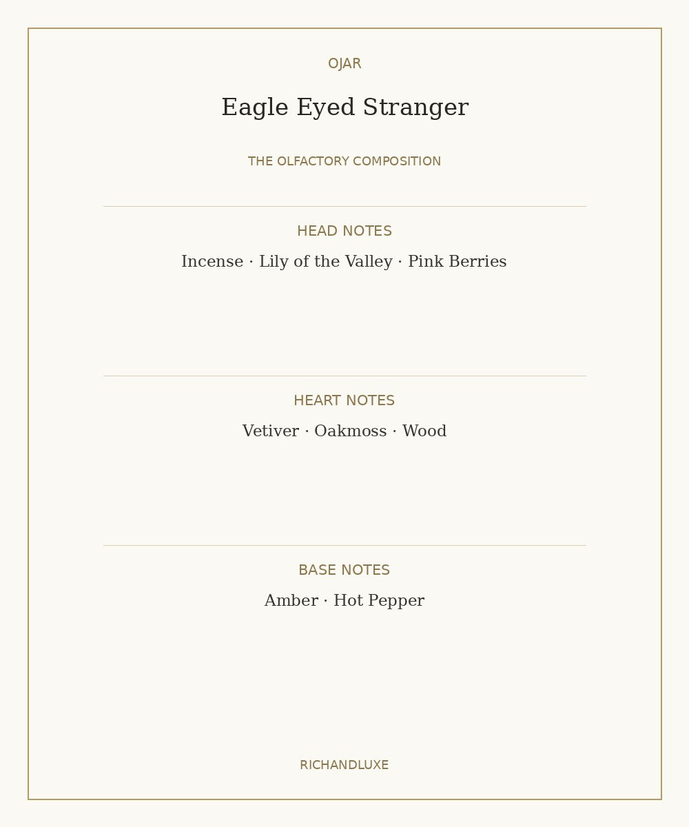 Eagle Eyed Stranger by OJAR complete fragrance notes