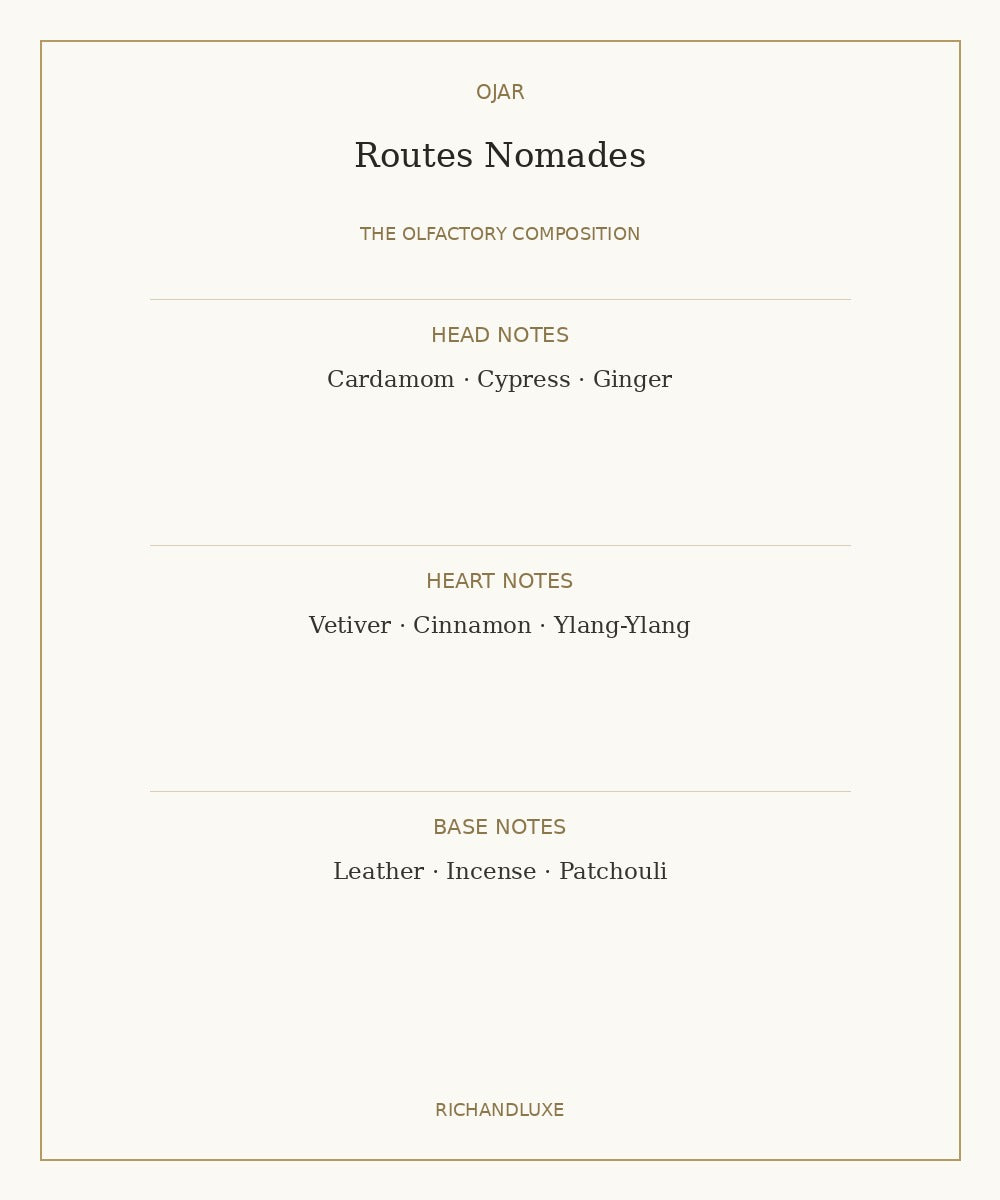 Routes Nomades by OJAR complete fragrance notes