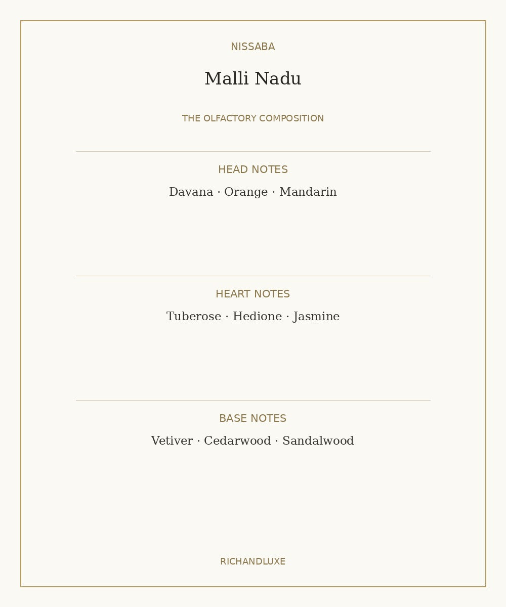 Malli Nadu by NISSABA complete fragrance notes