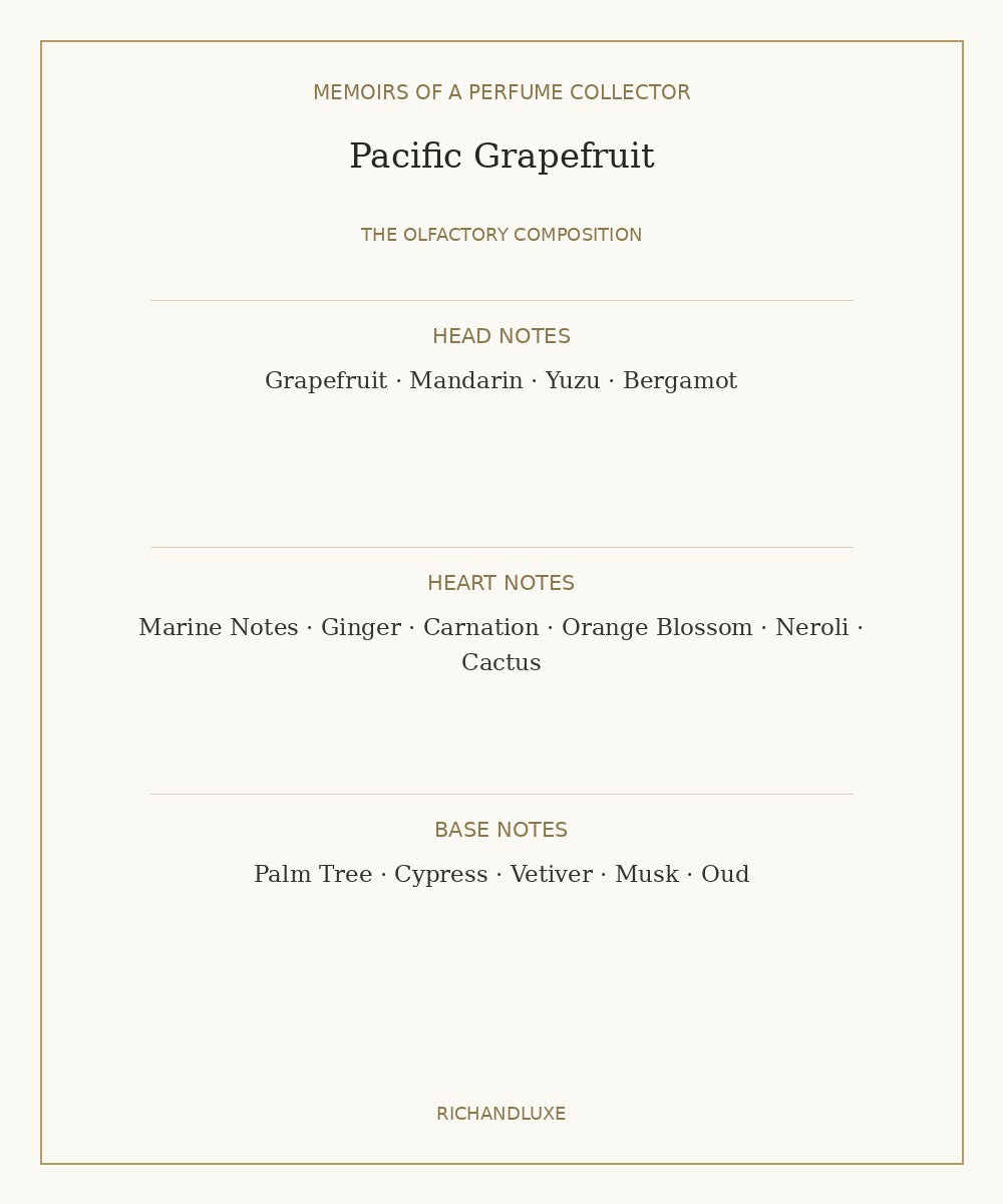 Pacific Grapefruit by MEMOIRS OF A PERFUME COLLECTOR complete fragrance notes