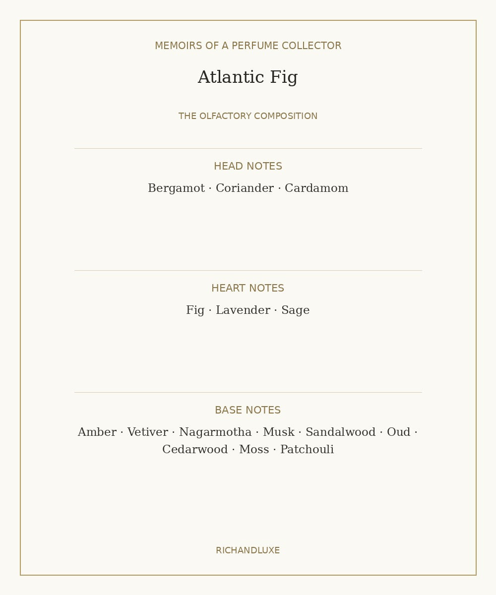 Atlantic Fig by MEMOIRS OF A PERFUME COLLECTOR complete fragrance notes