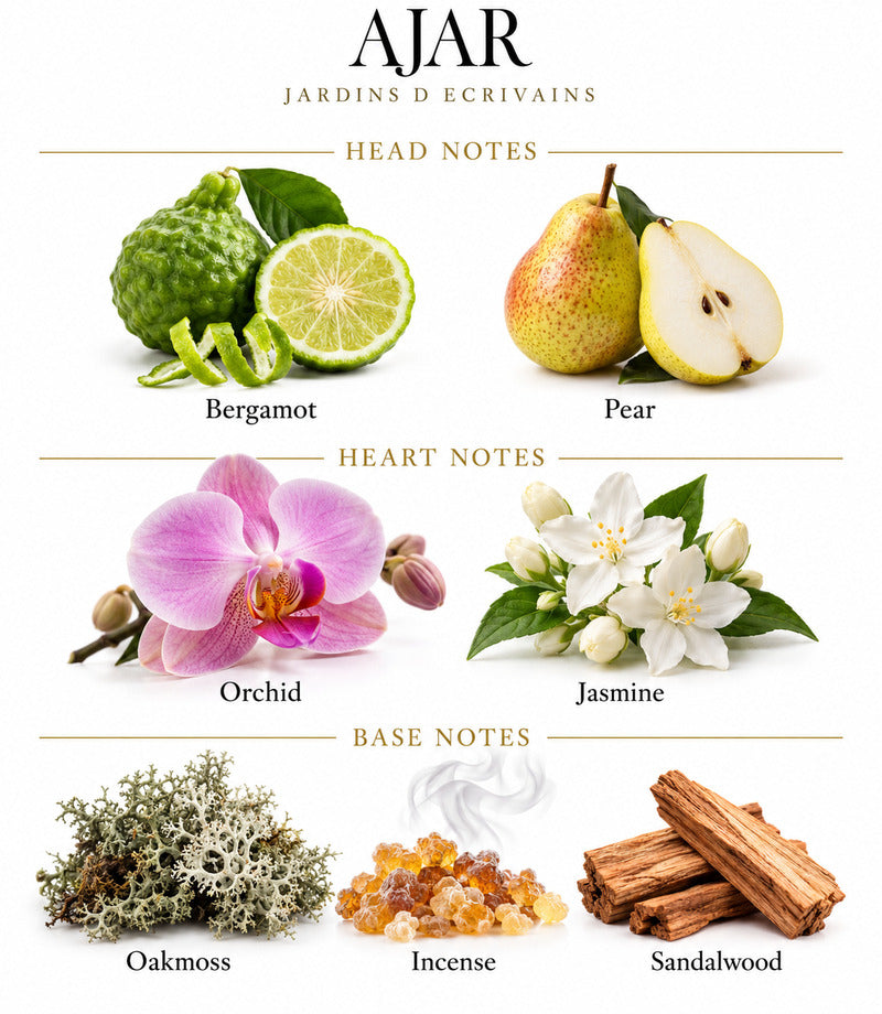 Ajar by Jardins d’Écrivains complete illustrated fragrance notes