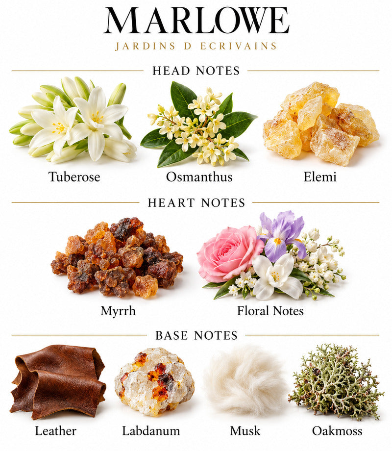 Marlowe by Jardins d’Écrivains complete illustrated fragrance notes