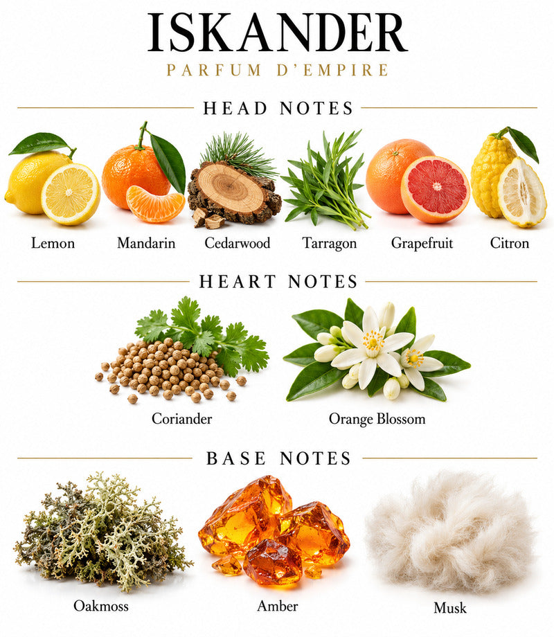 ISKANDER by PARFUM D'EMPIRE complete illustrated fragrance notes