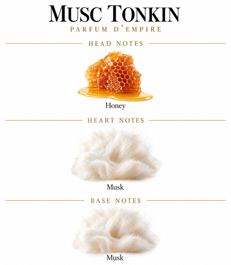 MUSC TONKIN by PARFUM D'EMPIRE complete illustrated fragrance notes