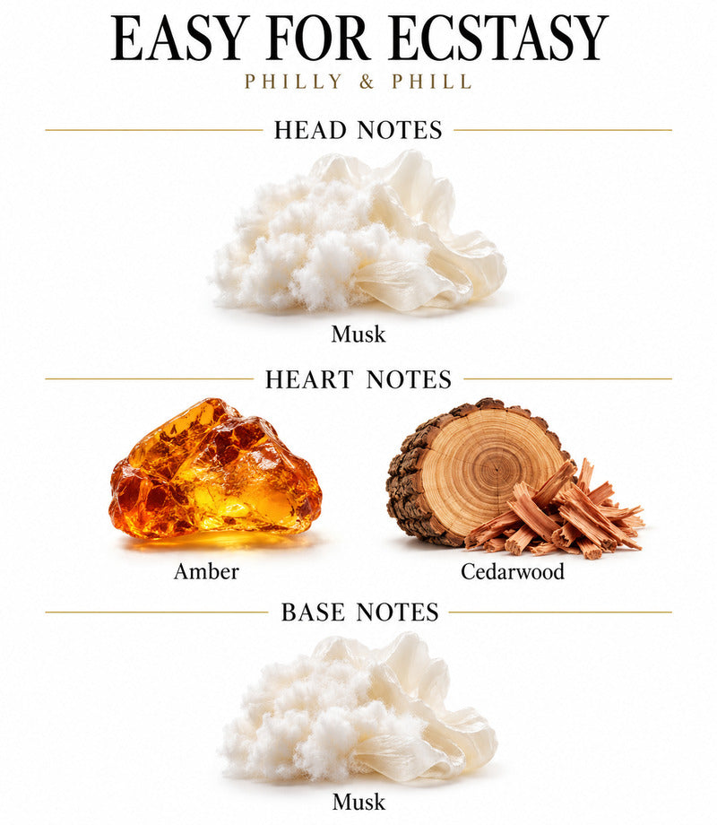 EASY FOR ECSTASY by PHILLY & PHILL complete illustrated fragrance notes