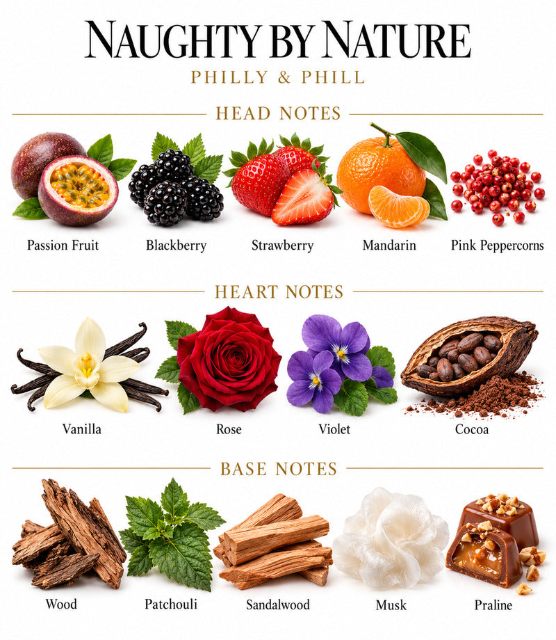 NAUGHTY BY NATURE by PHILLY & PHILL complete illustrated fragrance notes
