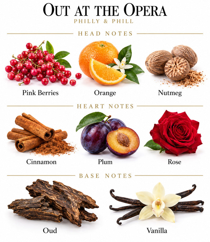 OUT AT THE OPERA by PHILLY & PHILL complete illustrated fragrance notes