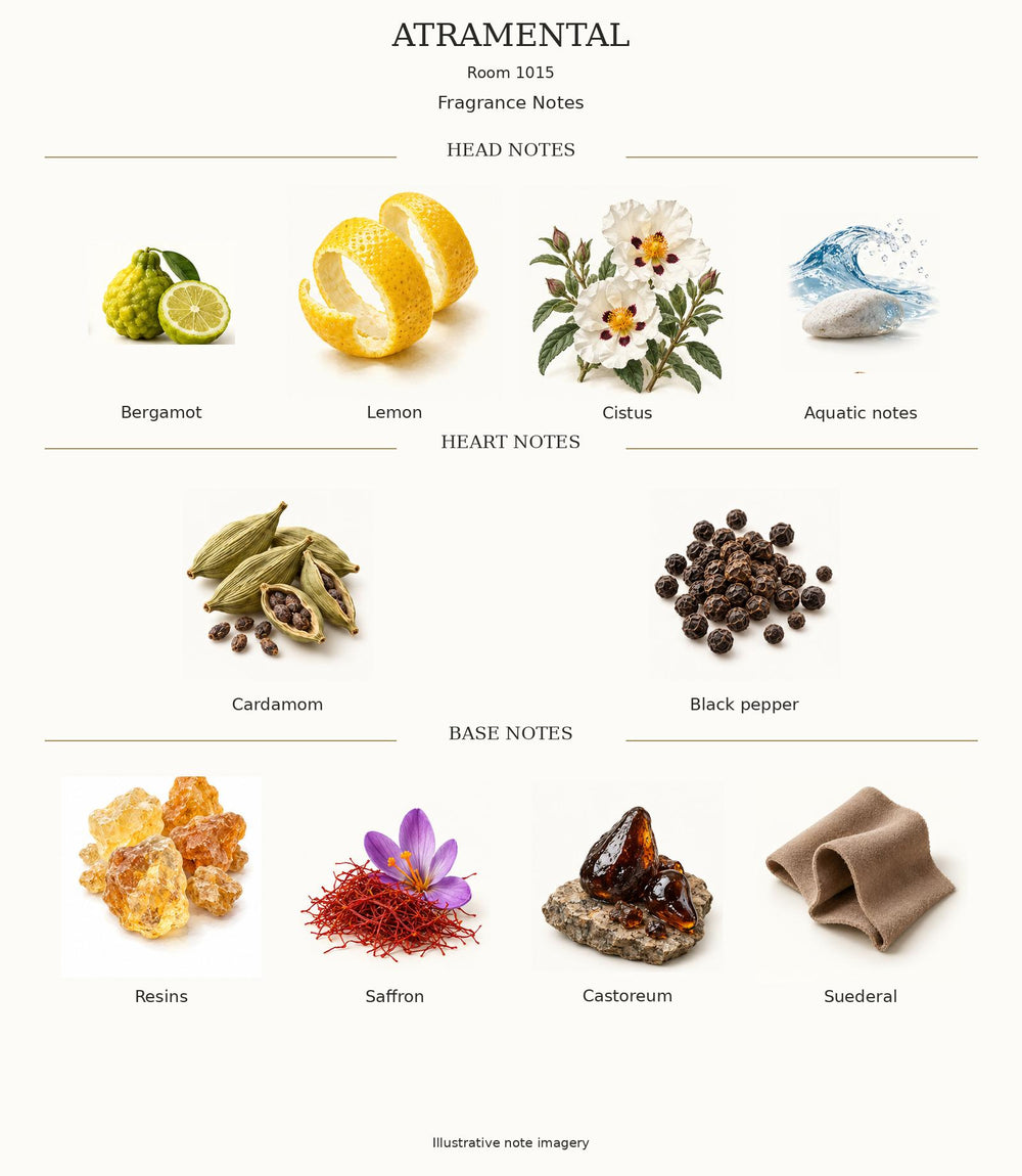 Atramental complete illustrated opening, heart and base fragrance notes