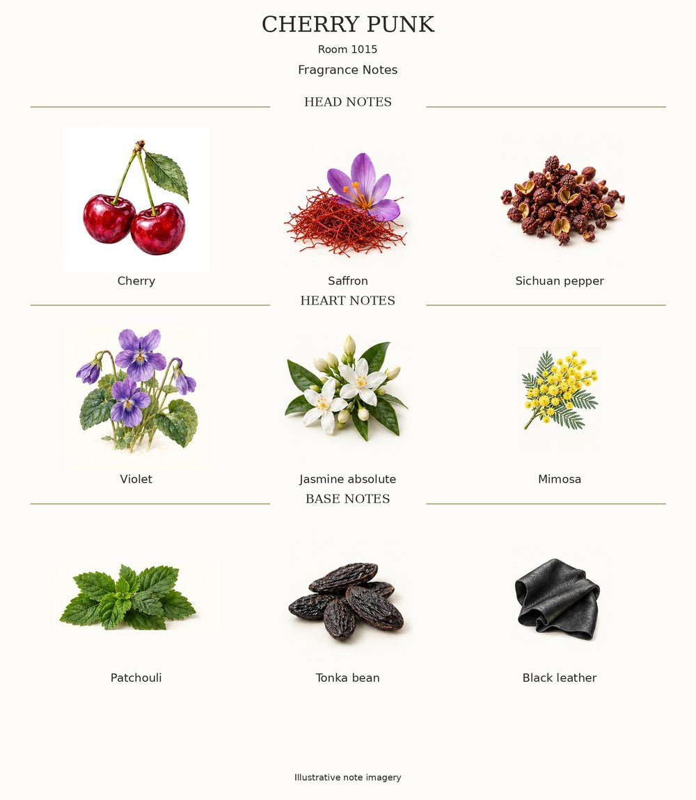 Cherry Punk complete illustrated opening, heart and base fragrance notes