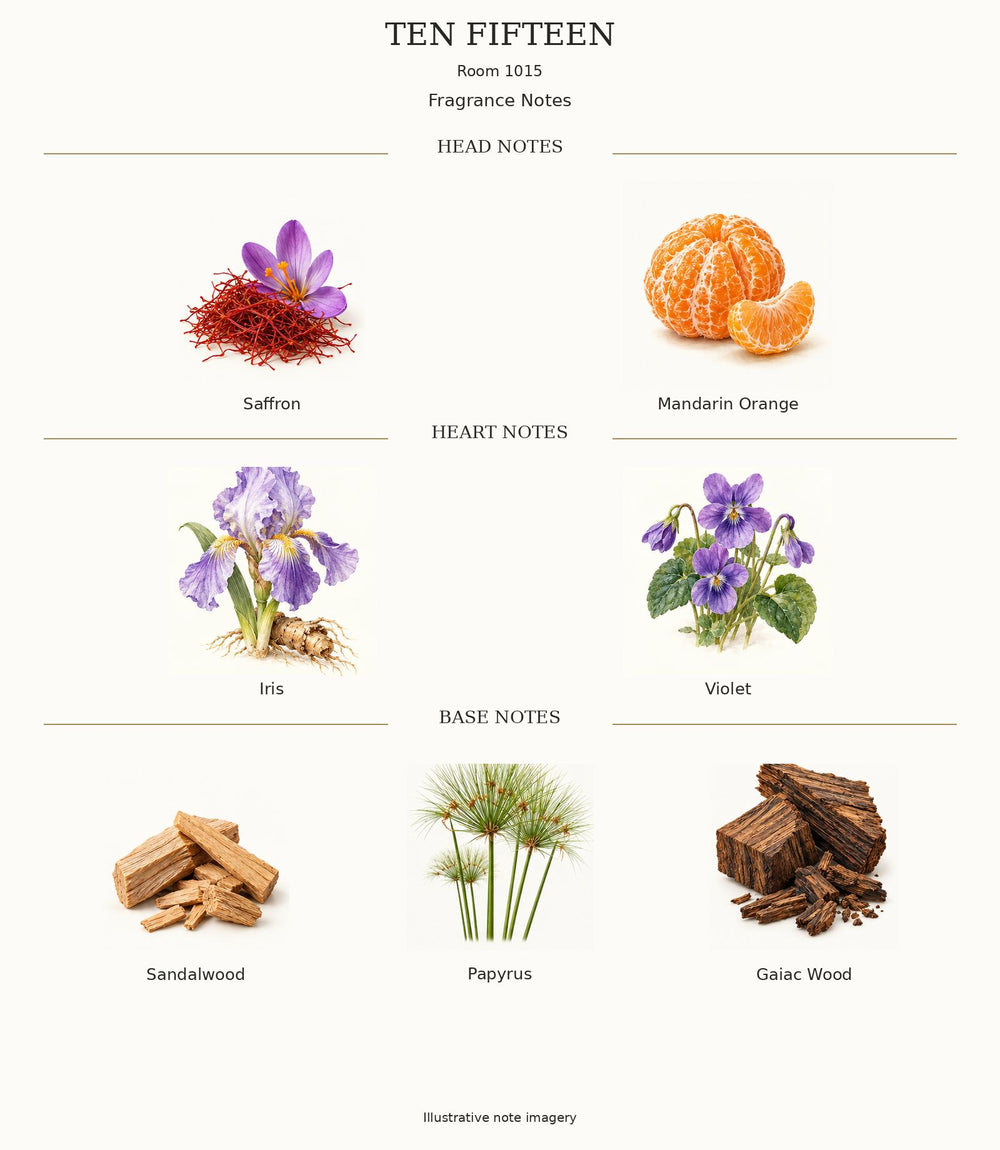 Ten Fifteen complete illustrated opening, heart and base fragrance notes