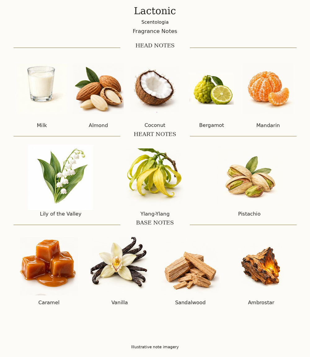 Lactonic by Scentologia — complete illustrated fragrance notes