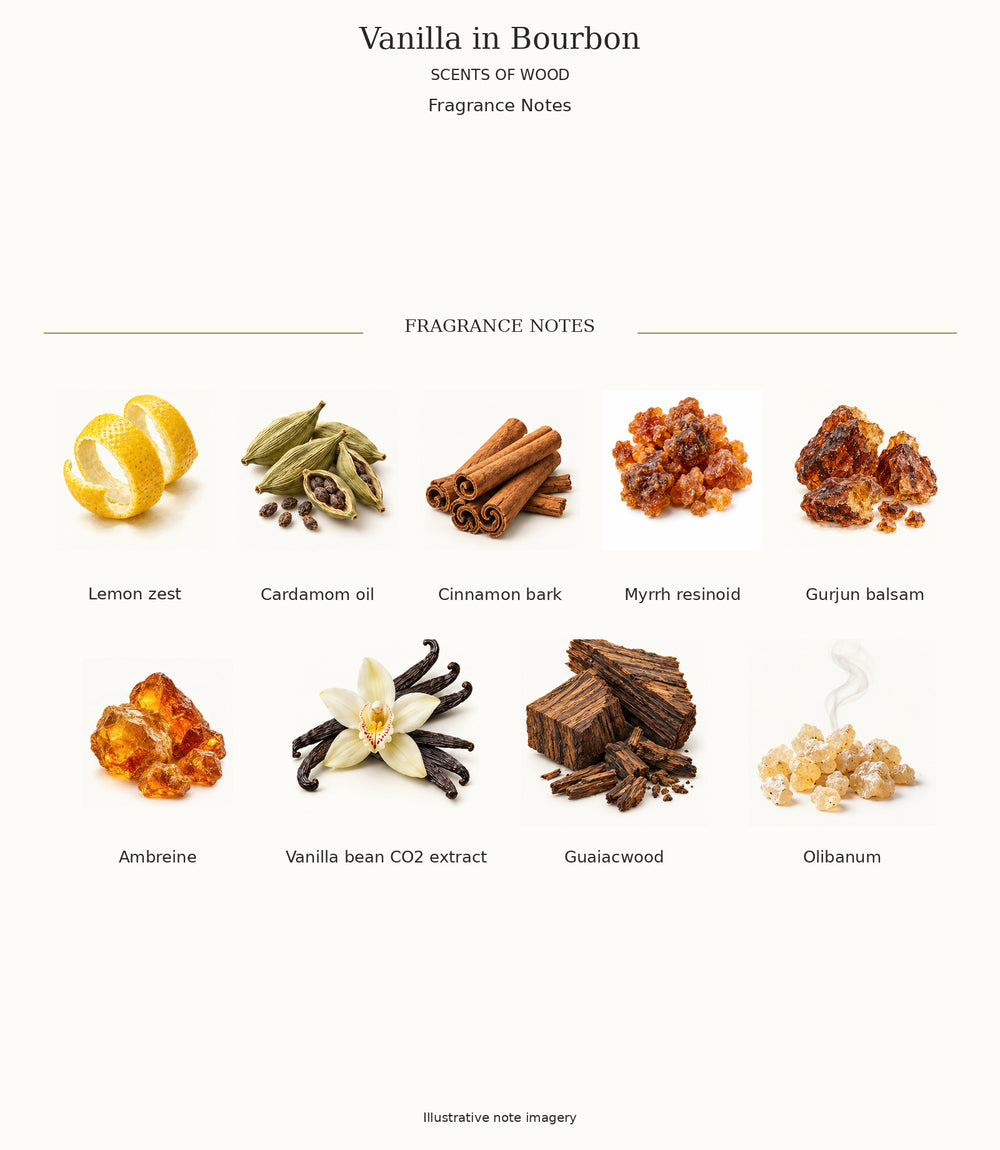 Complete fragrance notes for Vanilla in Bourbon by SCENTS OF WOOD: Fragrance Notes: Lemon zest, Cardamom oil, Cinnamon bark, Myrrh resinoid, Gurjun balsam, Ambreine, Vanilla bean CO2 extract, Guaiacwood, Olibanum