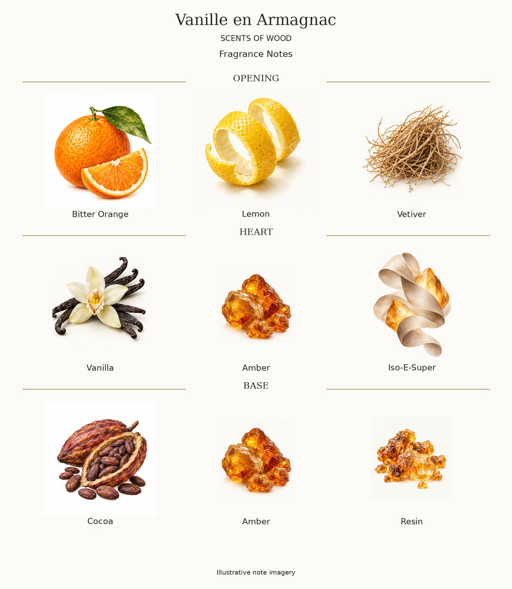 Complete fragrance notes for Vanille en Armagnac: Opening: Bitter Orange, Lemon, Vetiver; Heart: Vanilla, Amber, Iso-E-Super; Base: Cocoa, Amber, Resin