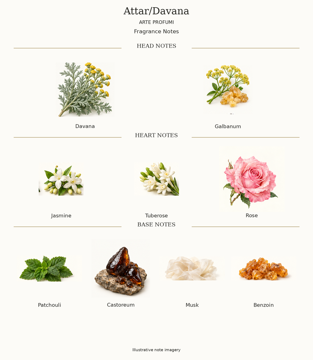 Attar/Davana: complete opening, heart and base fragrance notes