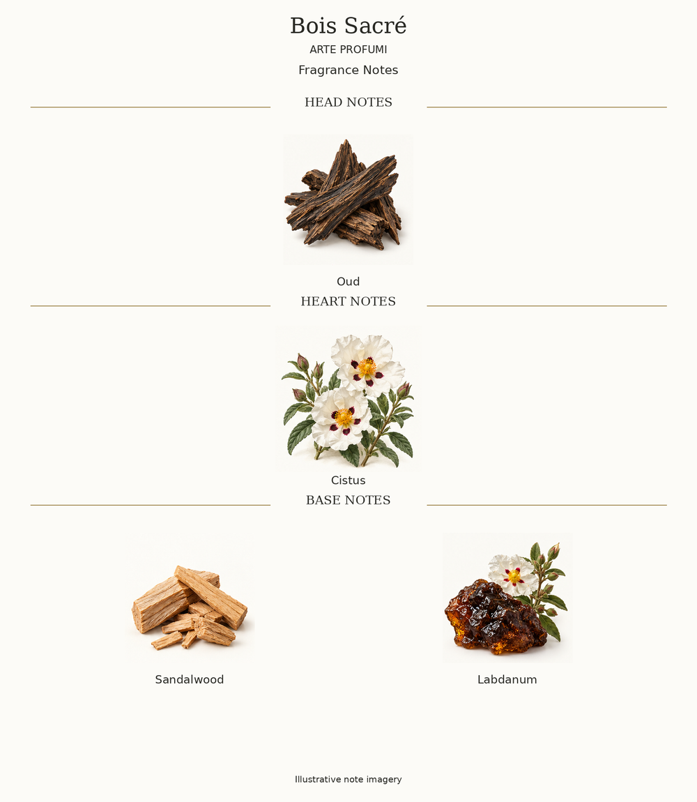 Bois Sacré: complete opening, heart and base fragrance notes