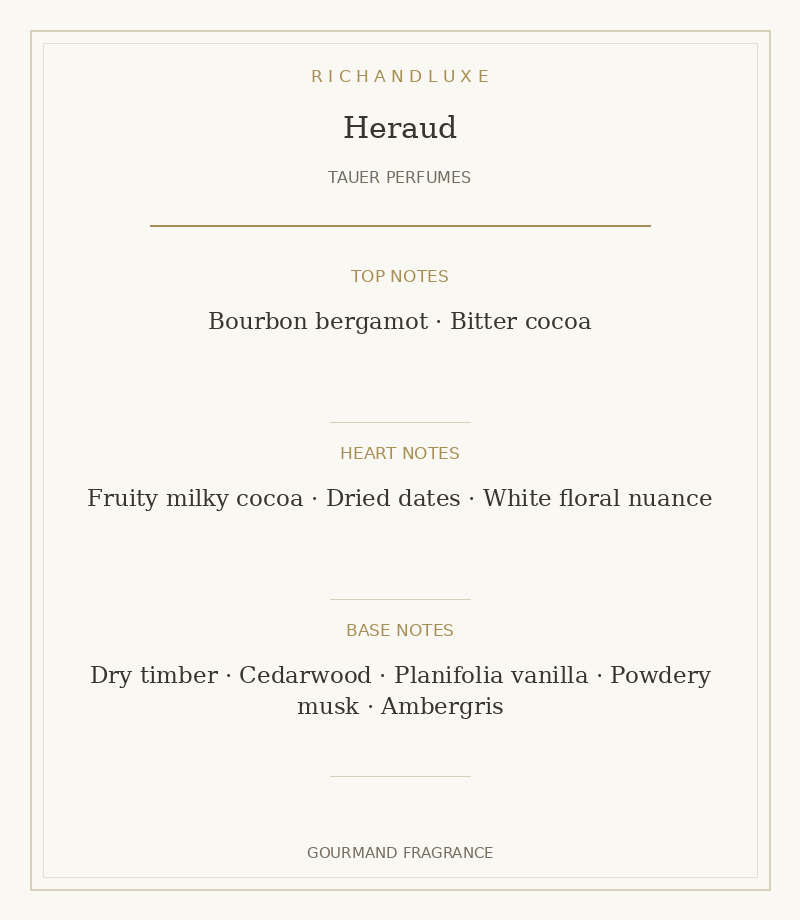 HERAUD complete fragrance notes