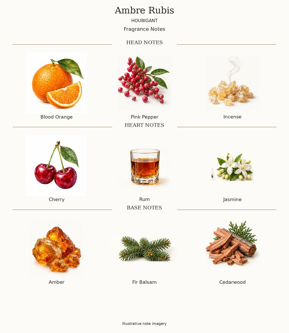 Ambre Rubis by Houbigant complete illustrated fragrance notes; clean cherry artwork