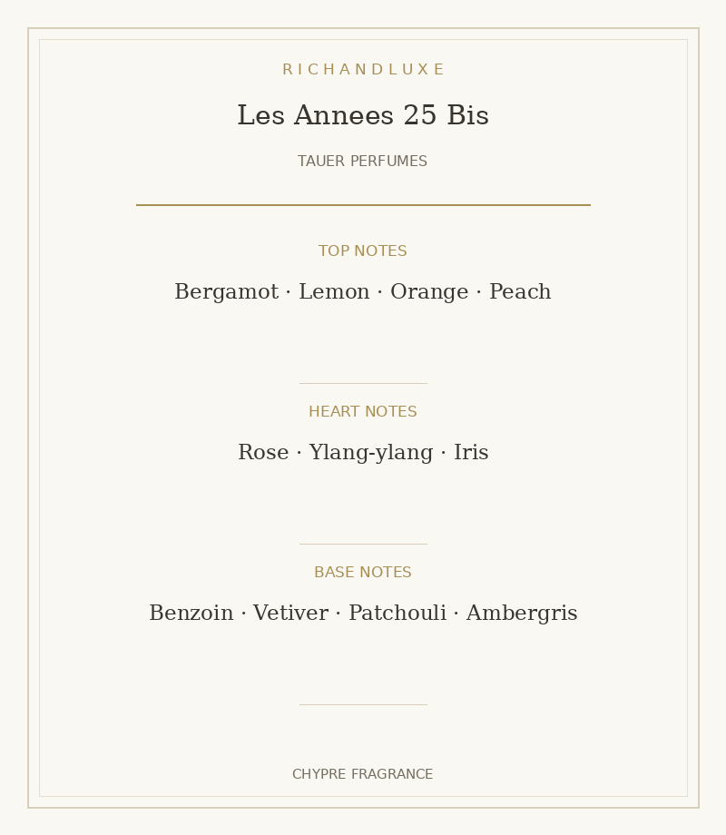 LES ANNEES 25 BIS complete fragrance notes