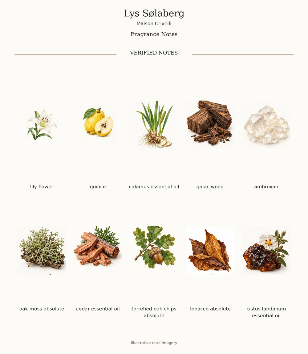 Lys Sølaberg fragrance notes