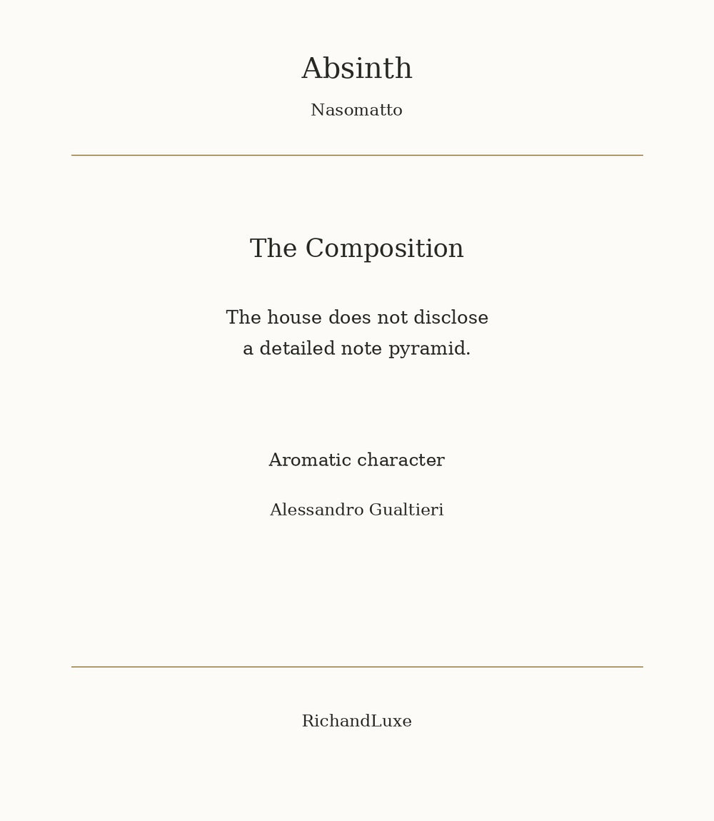 Absinth by Nasomatto — composition notes are not disclosed by the house