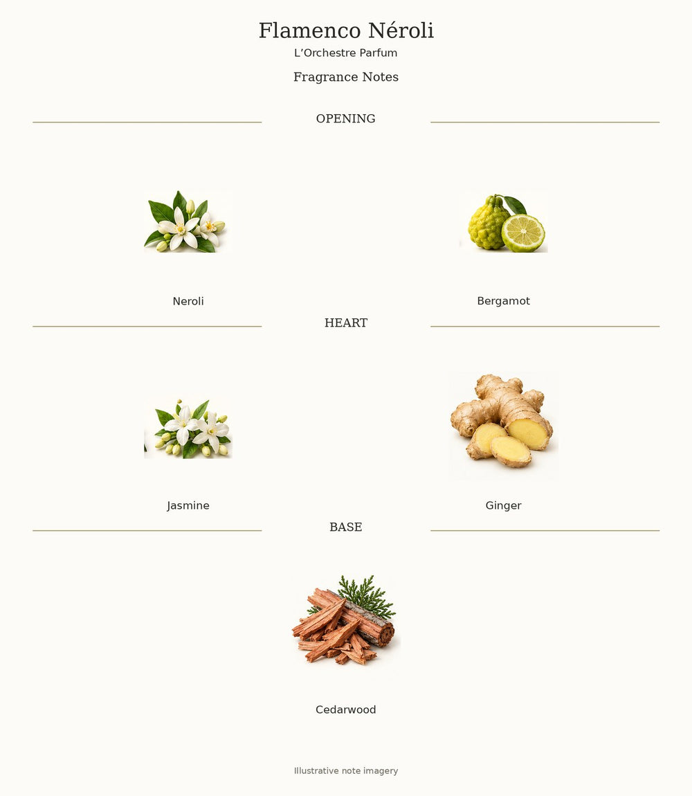 Flamenco Néroli fragrance notes