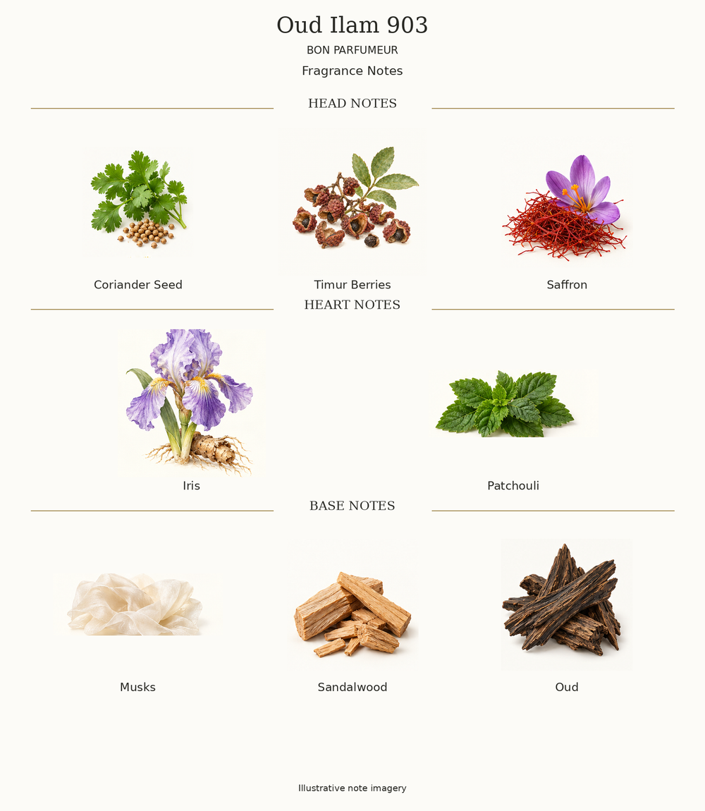 Oud Ilam 903: complete opening, heart and base fragrance notes