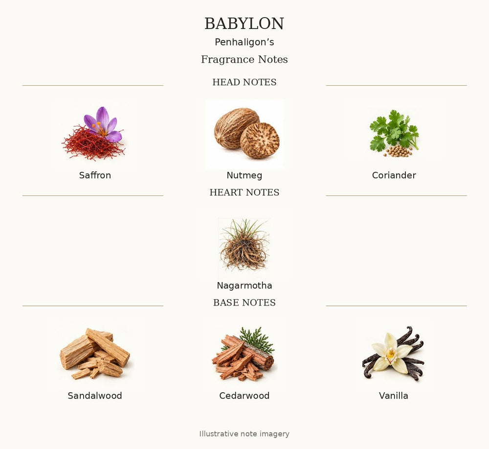 BABYLON by Penhaligon’s — complete fragrance notes