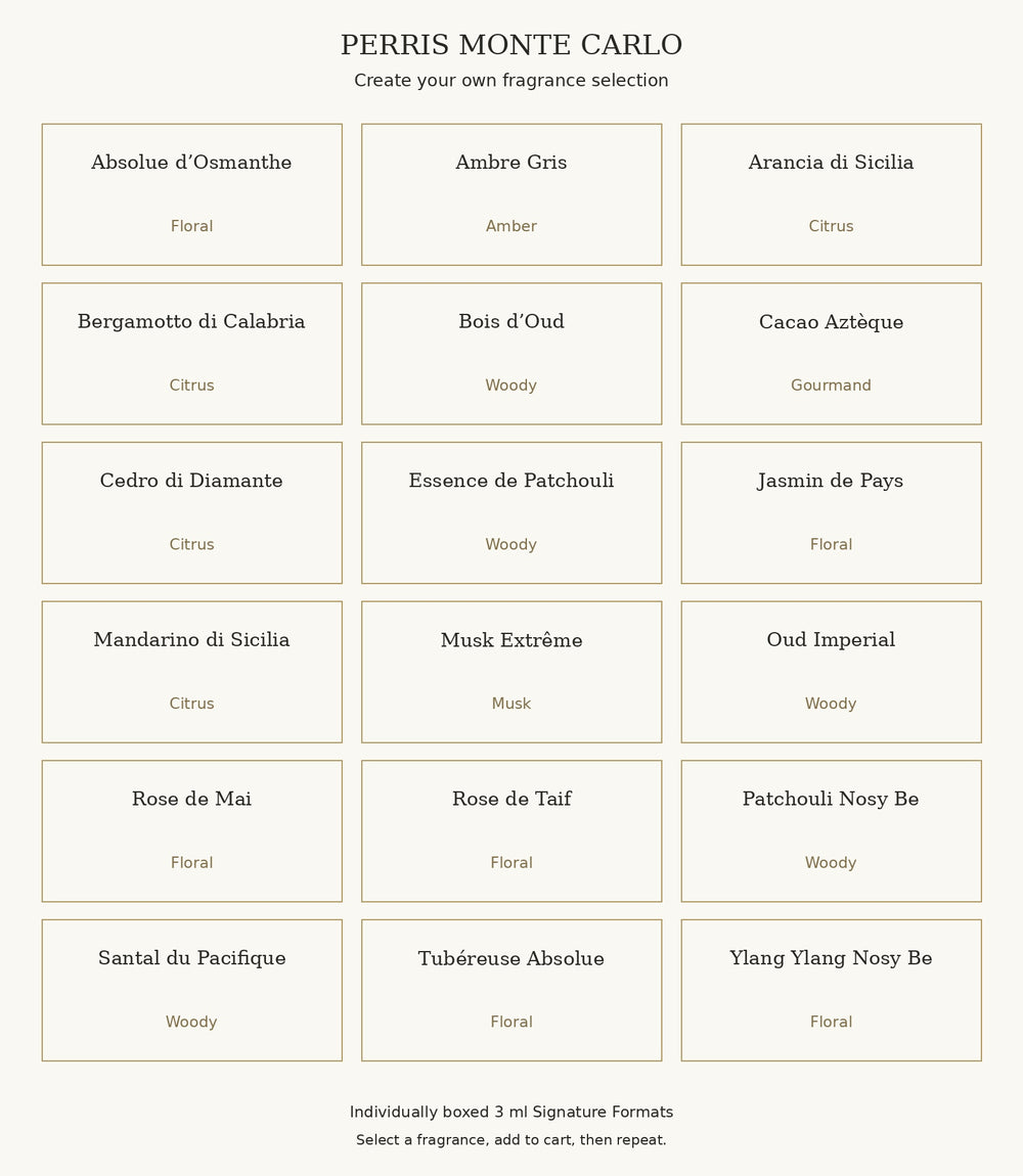 Perris Monte Carlo fragrance selection cards with one primary family per offered fragrance