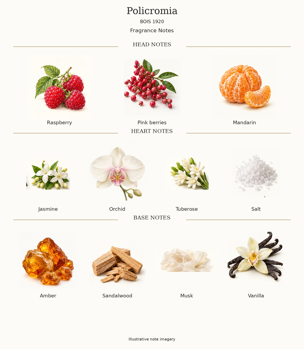 Policromia: complete opening, heart and base fragrance notes