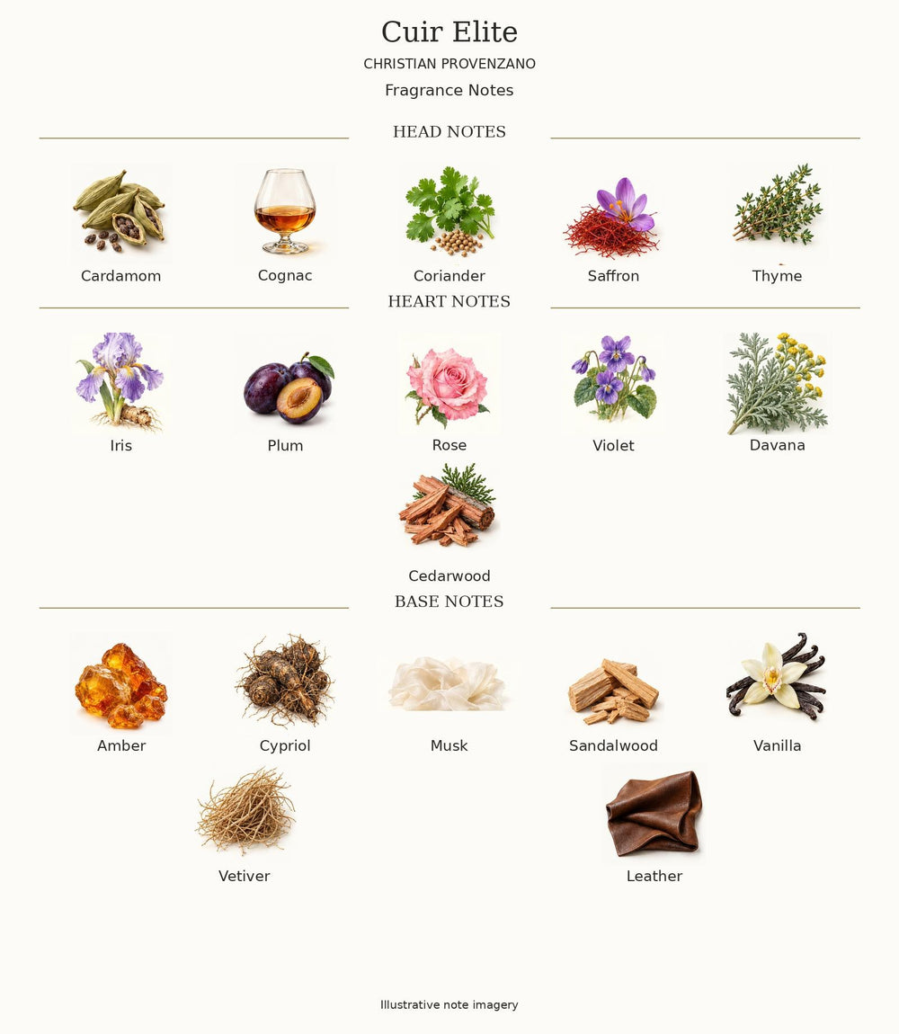 CUIR ELITE by CHRISTIAN PROVENZANO — complete fragrance notes