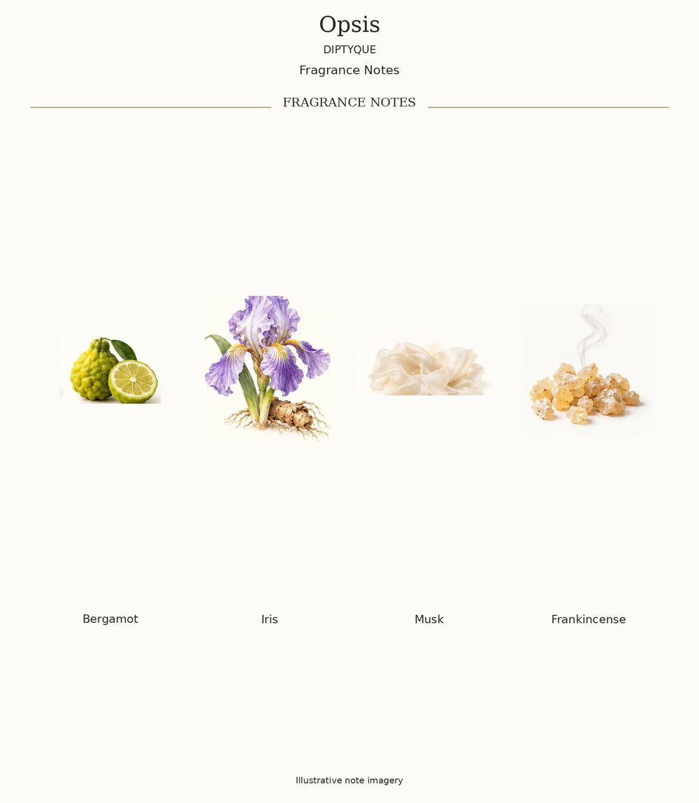 OPSIS by DIPTYQUE — complete fragrance notes