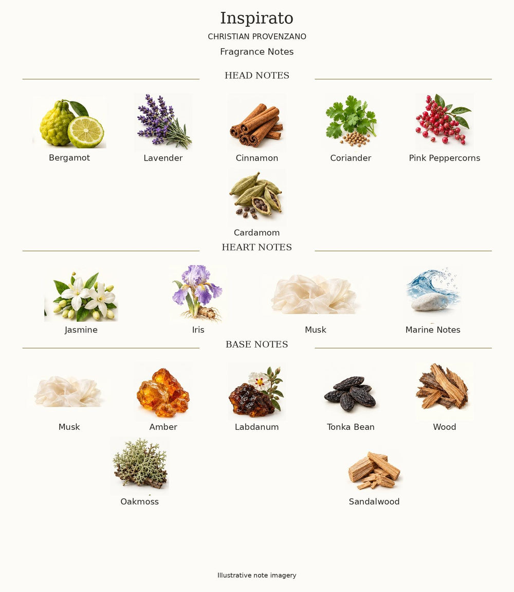 INSPIRATO by CHRISTIAN PROVENZANO — complete fragrance notes