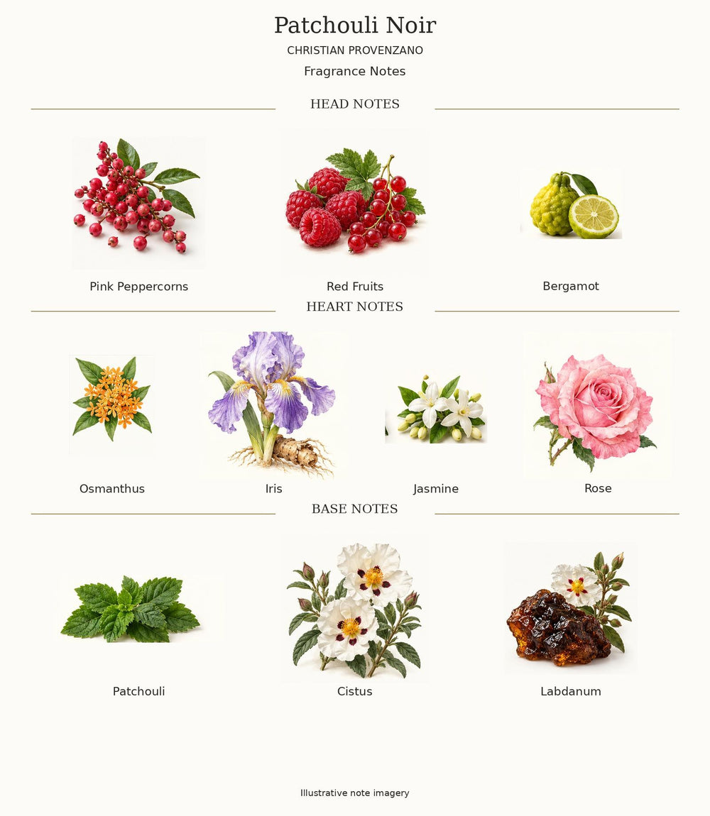 PATCHOULI NOIR by CHRISTIAN PROVENZANO — complete fragrance notes