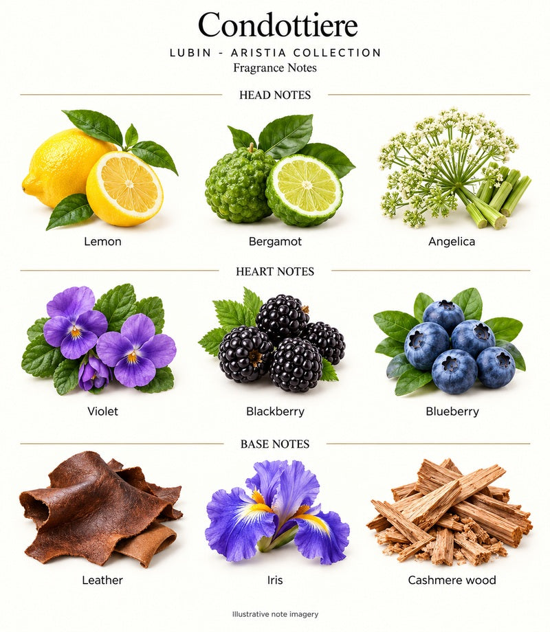 Condottiere by LUBIN - ARISTIA COLLECTION — complete fragrance notes
