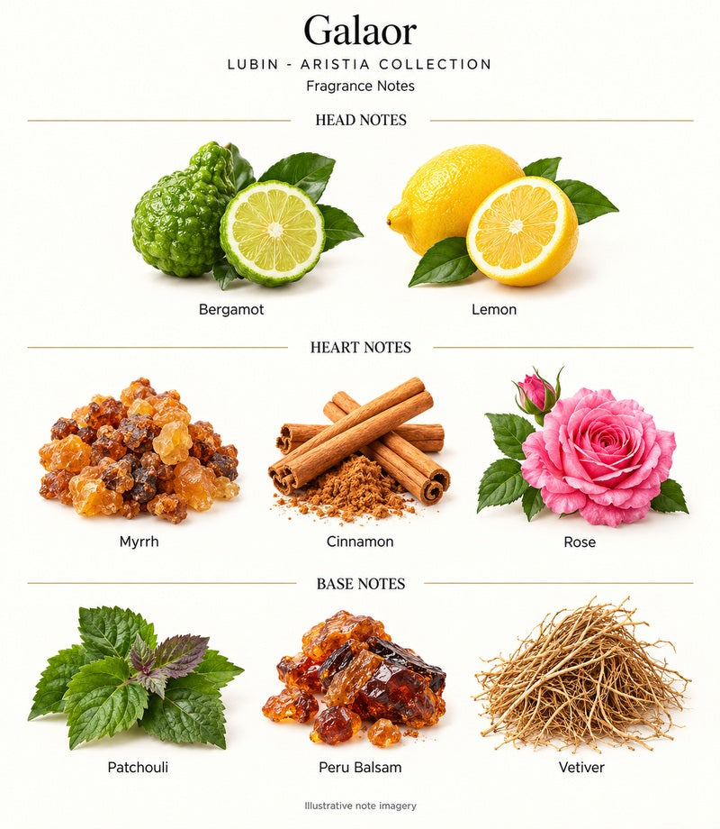 Galaor by LUBIN - ARISTIA COLLECTION — complete fragrance notes