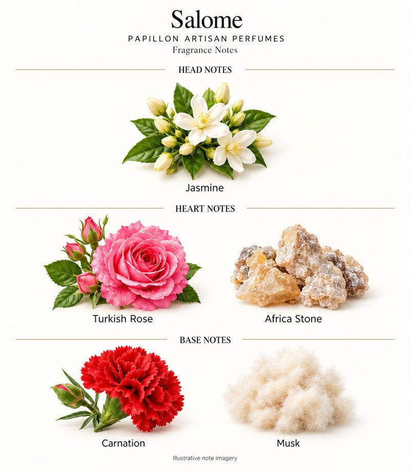 Salome by PAPILLON ARTISAN PERFUMES — complete fragrance notes